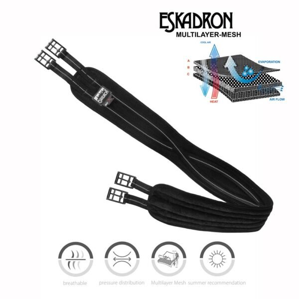 CINCHA USO GENERAL ESKADRON MESH 322300 660 290 NEGRO - Imagen 2