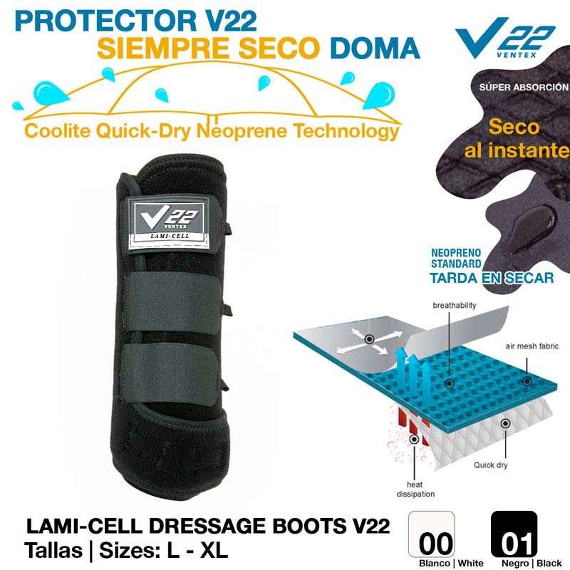 PROTECTOR V22 SIEMPRE SECO DOMA - Imagen 2