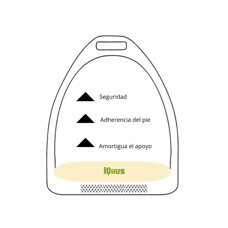 Estribo inglés iQuus inoxidable con taco (PAR) - Imagen 2