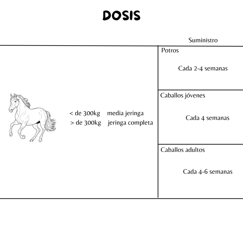 FORAN- COPPER MAX - Imagen 2