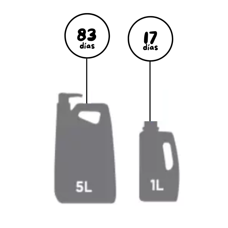 FORAN- DESARROLLO MUSCULAR MUSCLE MAX 1L - Imagen 4
